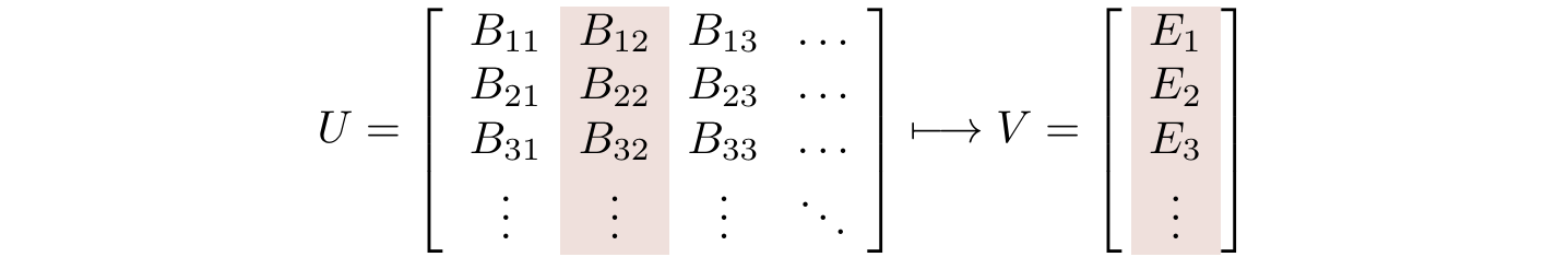 For k=2, the second block column is selected. The matrix representation of the isometry V on the right-hand side look like a column vector, but remember that the entries E_i\coloneqq B_{ik} are matrices.